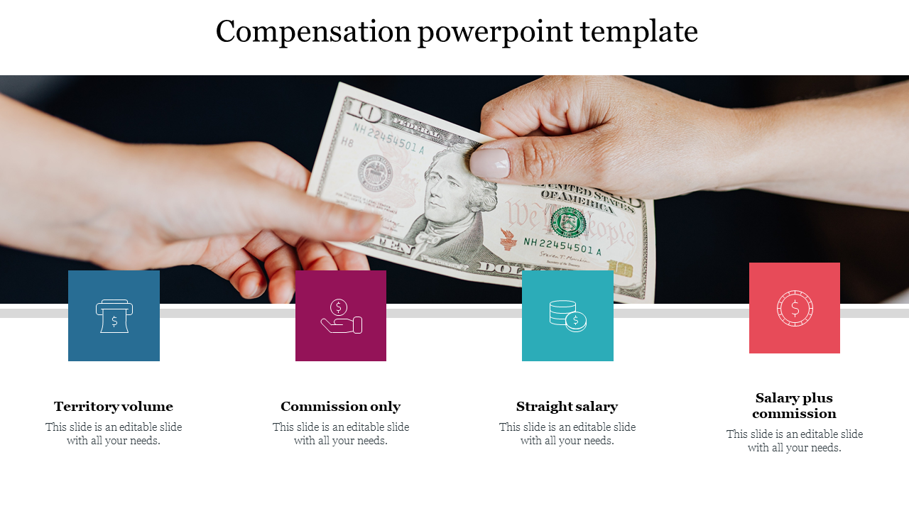 Compensation slide featuring hands exchanging cash, with four sections and colored icons with placeholder text. 