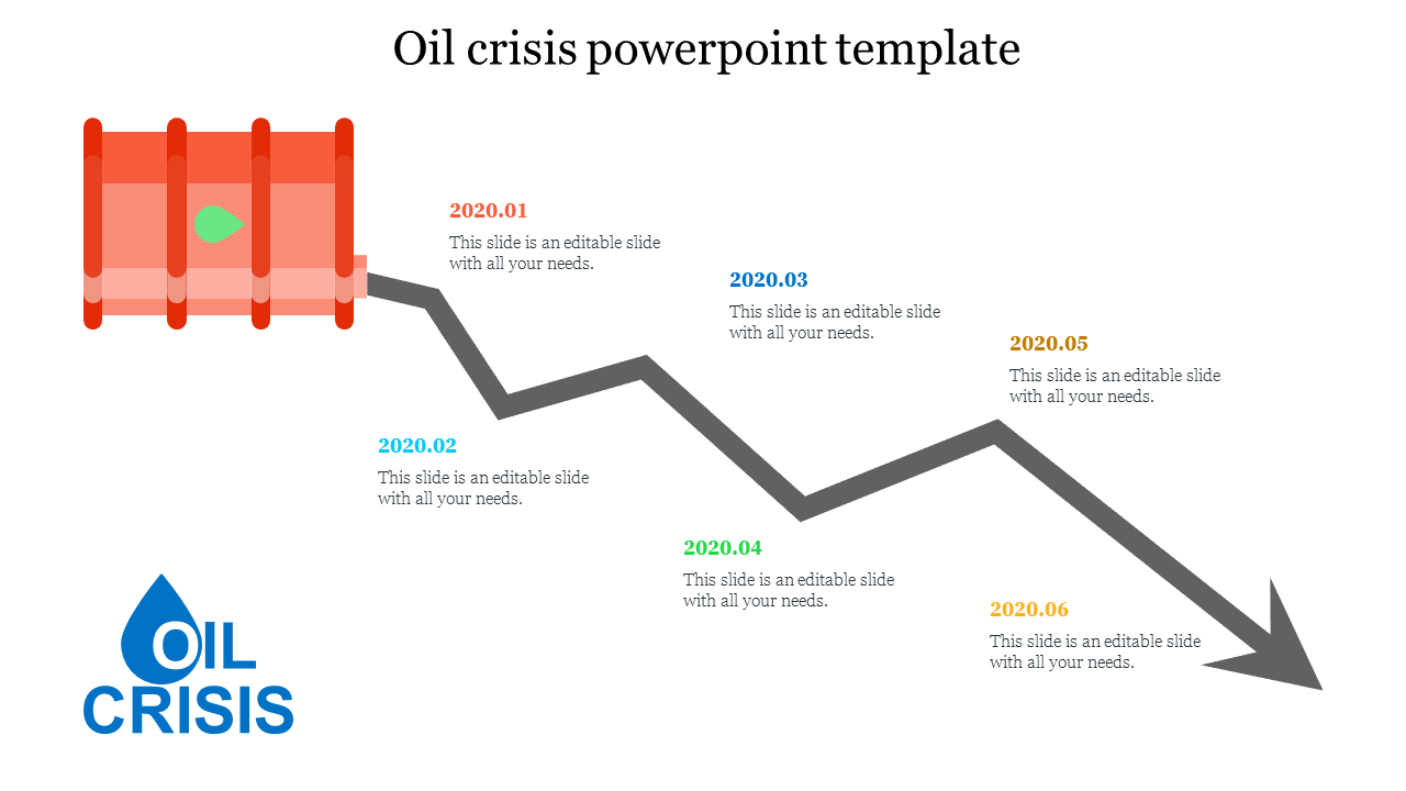 Red barrel with downward zigzag arrow chart showing decline, marked with dates, symbolizing an oil crisis.