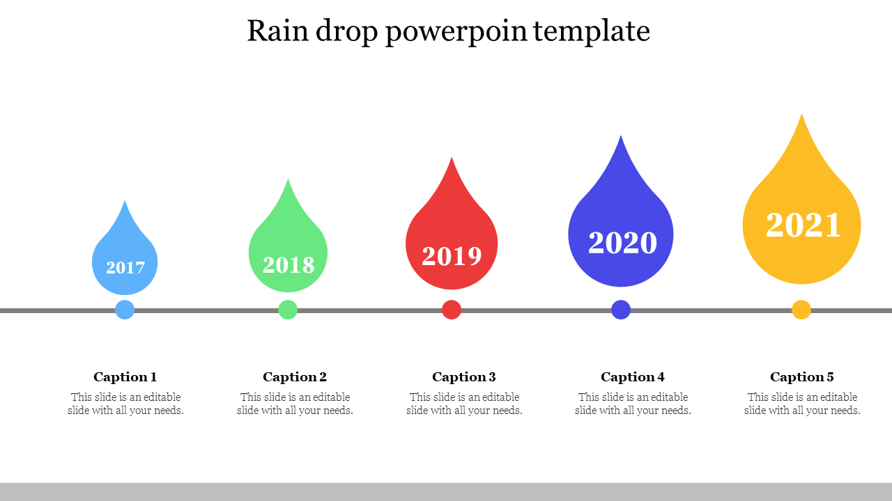 Timeline template featuring raindrop shapes labeled with years from 2017 to 2021, each in a different color.