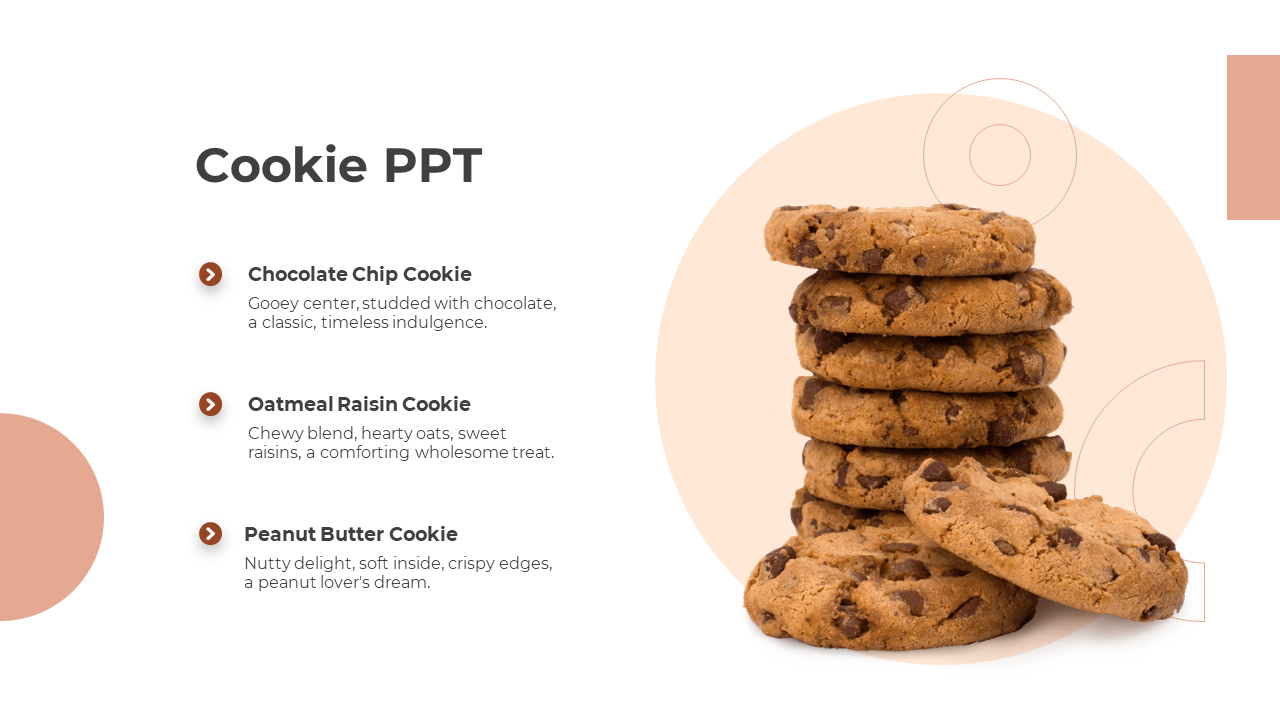 A visually appealing cookie presentation template featuring three cookie types and their descriptions.