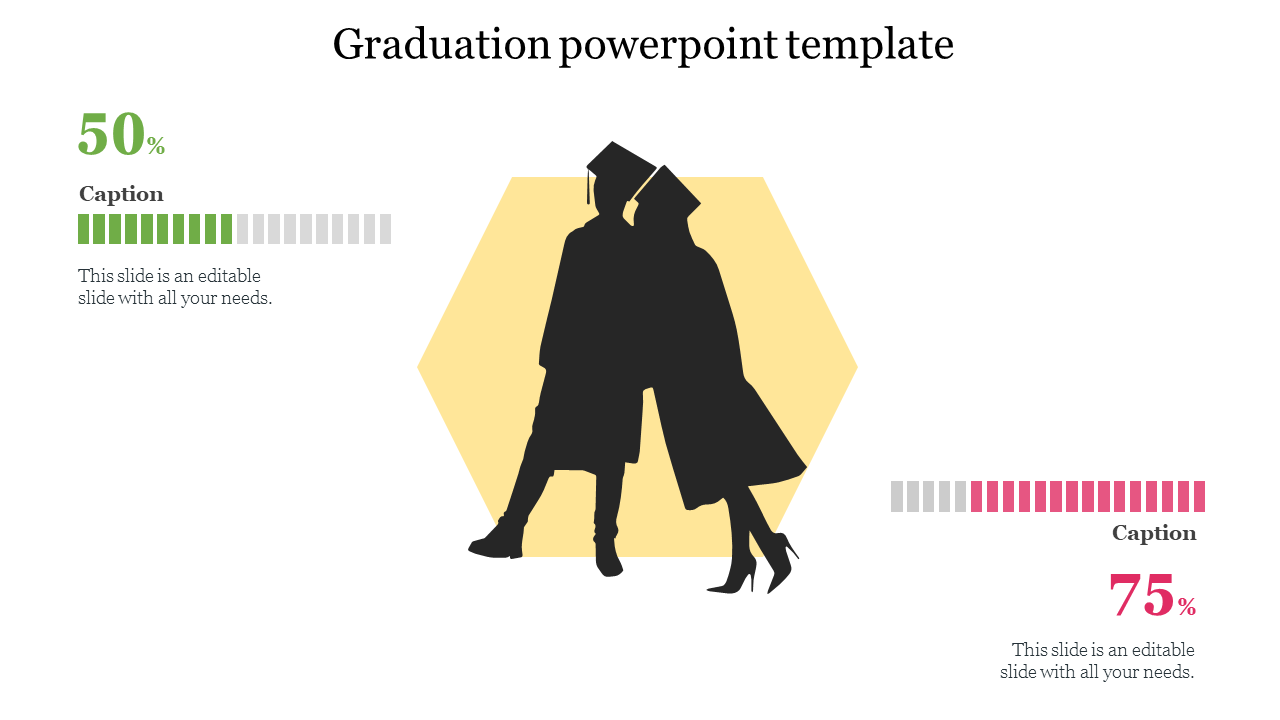 Slide featuring silhouettes of two graduates against a yellow hexagonal background and two percentage bars in green and pink.