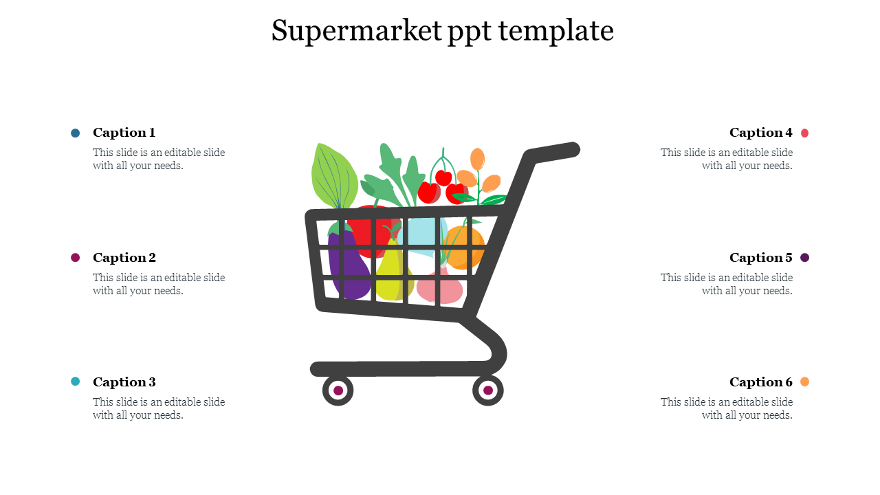 A shopping cart filled with colorful groceries in the center with six caption placeholders, three on each side.