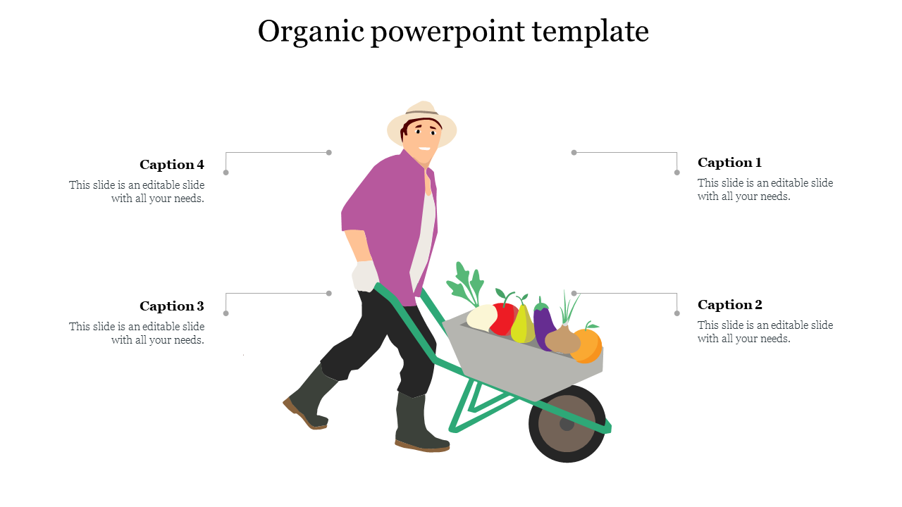 Organic template featuring a farmer pushing a wheelbarrow filled with vegetables, paired with four captions.