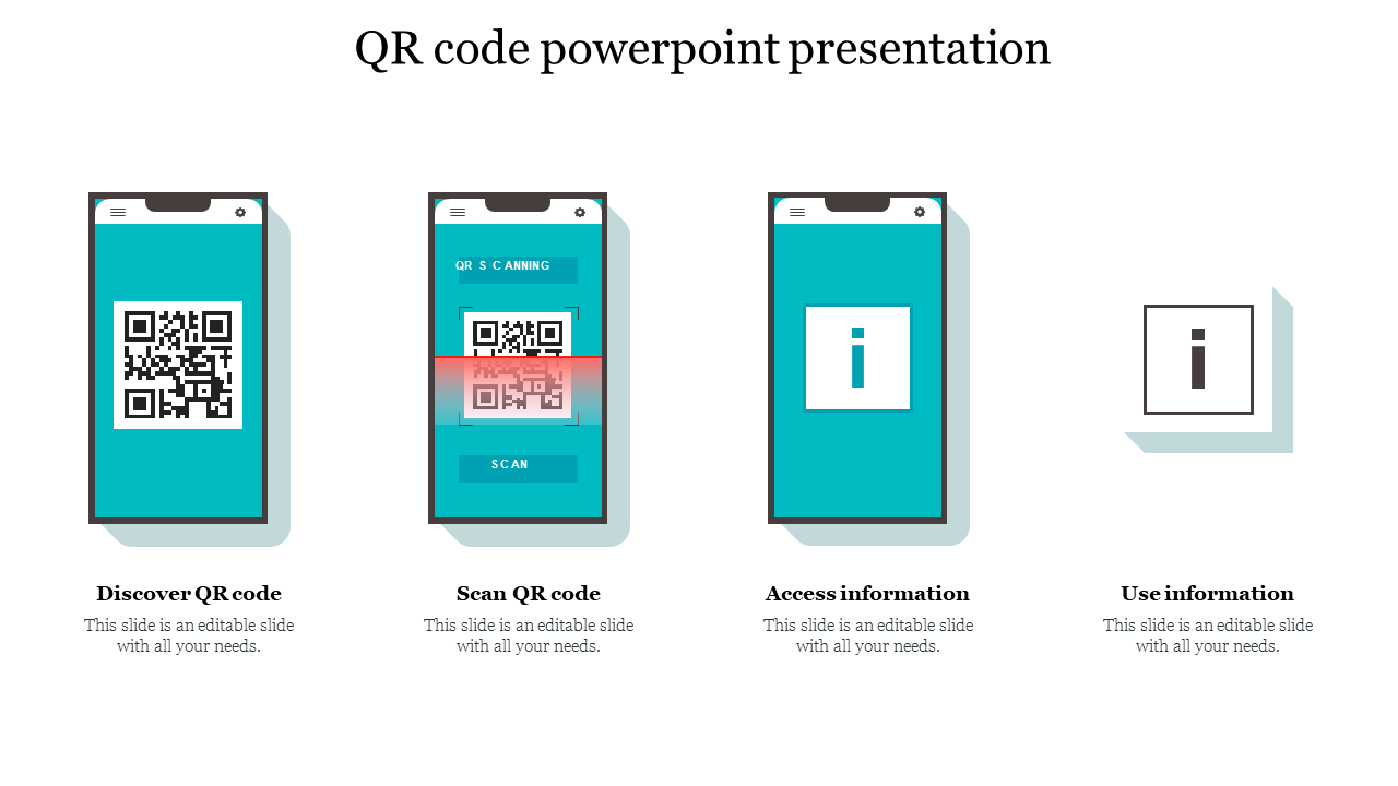 A four step guide slide for scanning and using QR codes, demonstrated with mobile phone visuals on a teal theme.