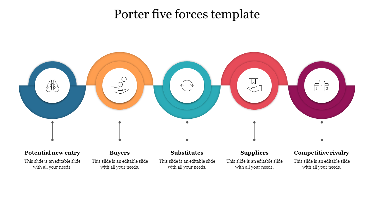 Five circular shapes with blue, orange, teal, red, and maroon, each containing an icon symbolizing different business forces.