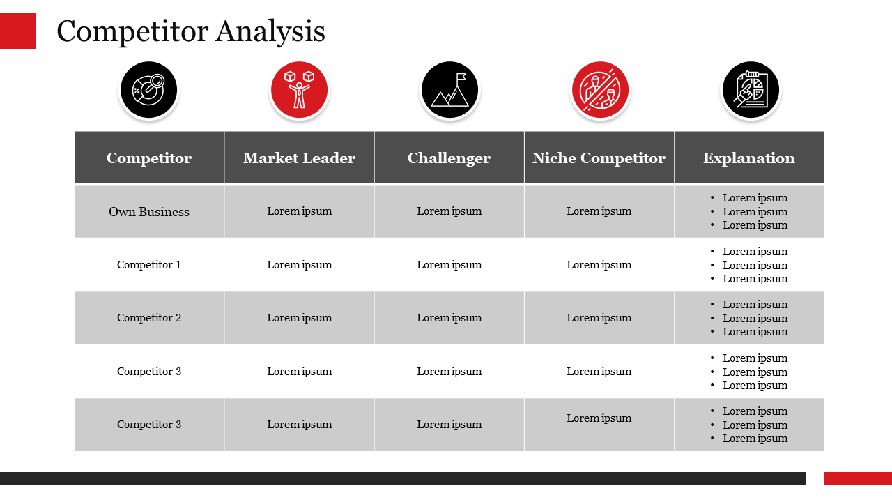 Table layout with black and red icons at the top, showing rows comparing competitors in gray columns with bullet points.