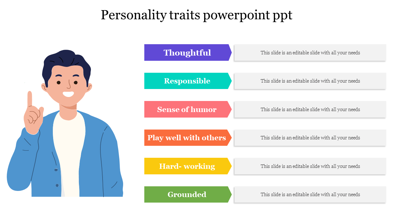 Illustration of a person pointing up, next to colorful labels listing personality traits with text area.