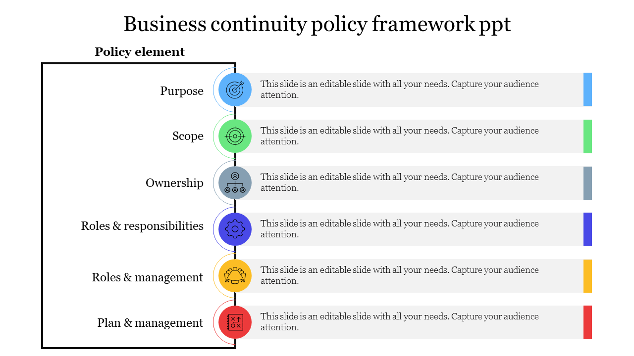 Slide design illustrating the framework for business continuity policies, with color coded icons and text boxes.