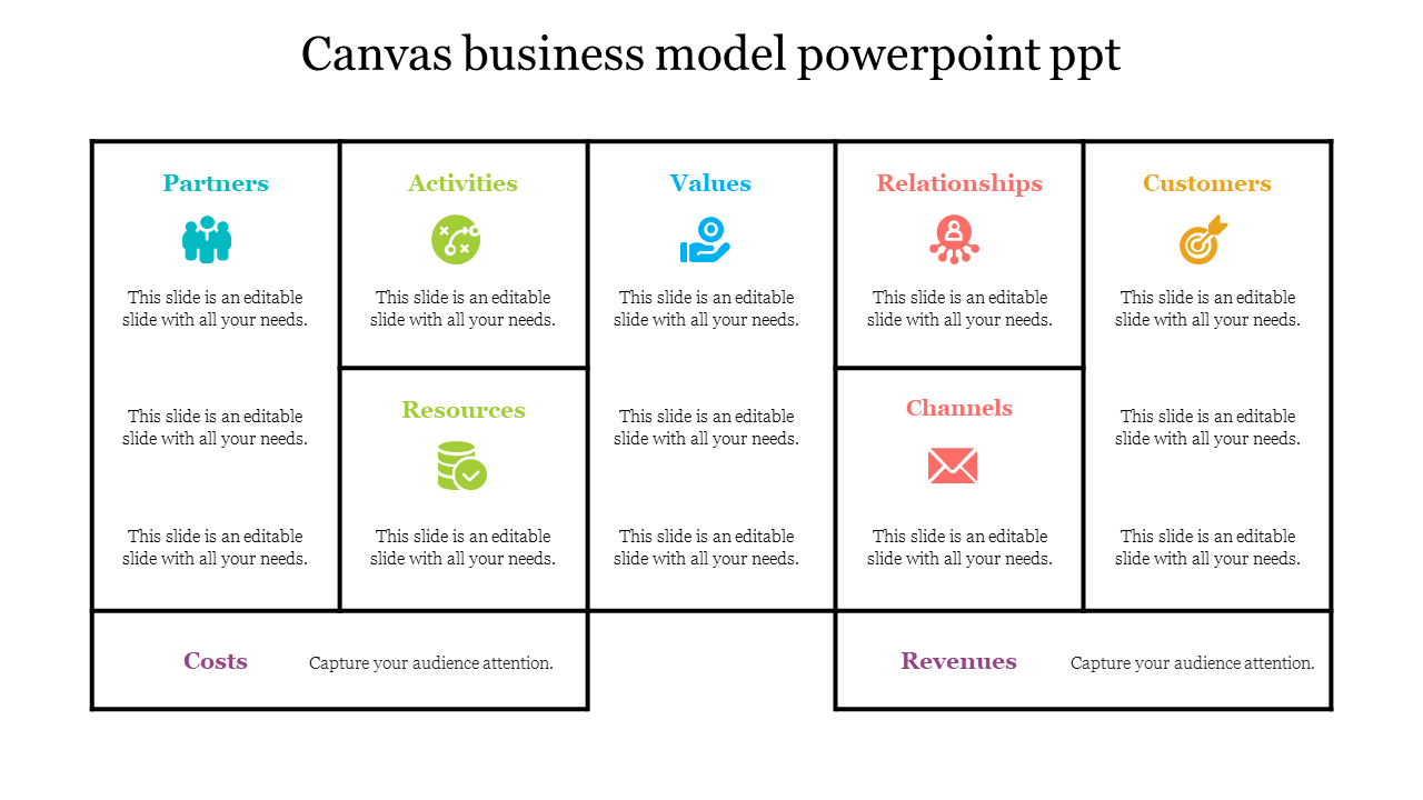 Amazing Canvas Business Model PowerPoint PPT