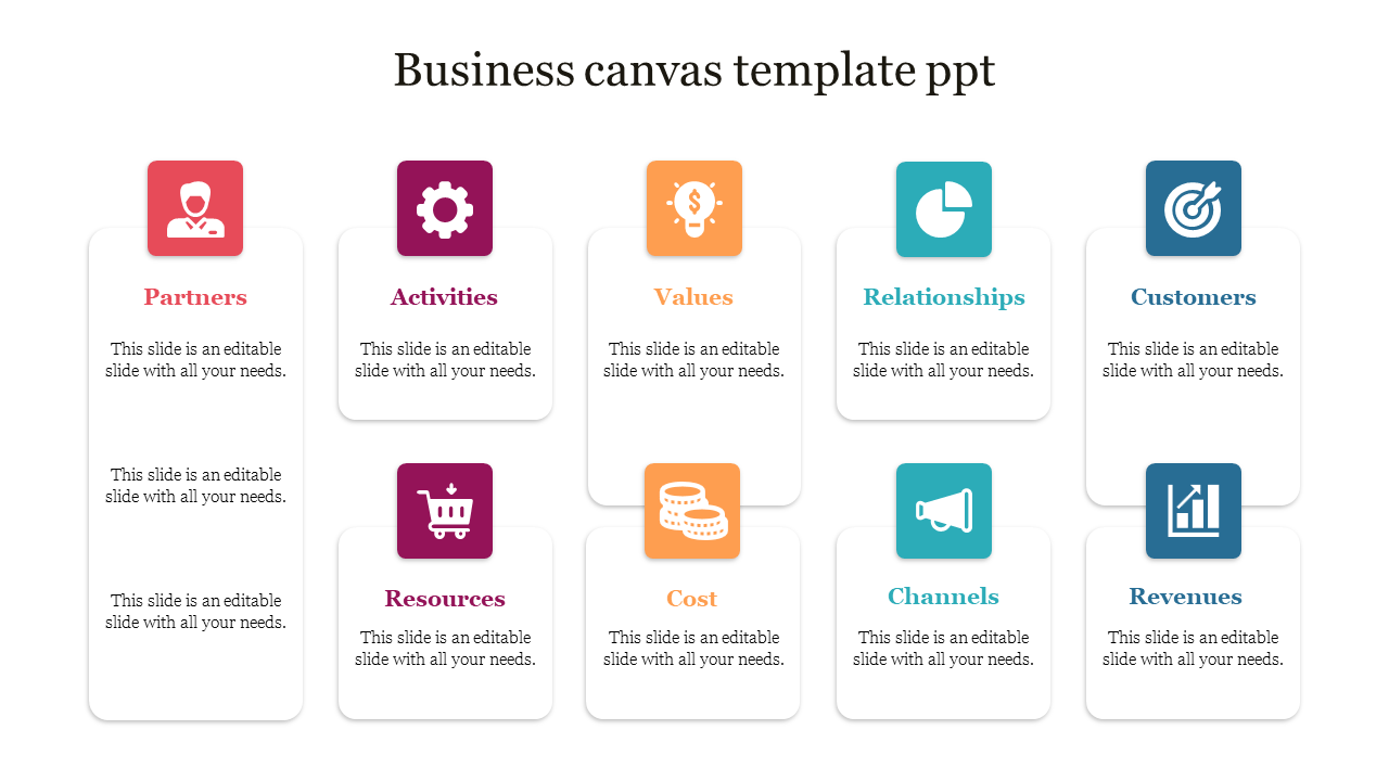 Effectual Business Canvas Template PPT Presentation