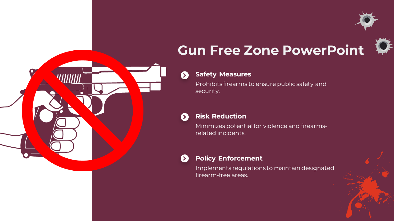 Creative Gun Free Zone PowerPoint And Google Slides Template