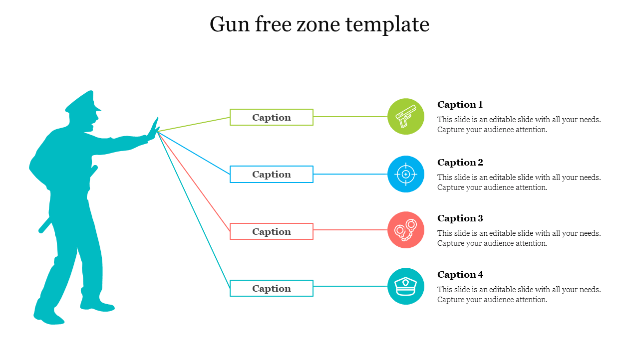 A police officer image on the left, pointing to four linked caption boxes with icons for gun-free zone concepts.