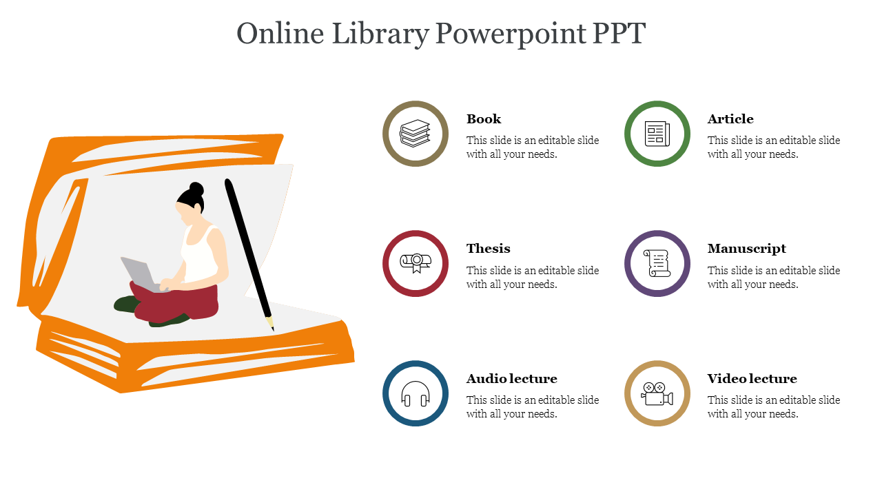 Illustrative slide with icons for books, articles, theses, manuscripts, audio, and video lectures in online library template.