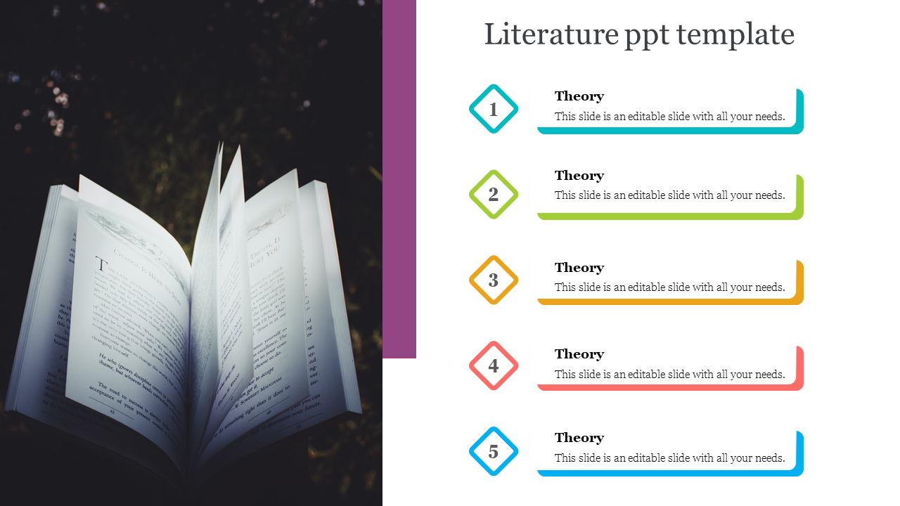 An open book a dark background with five numbered sections on the right, each in colorful brackets, presenting theories.