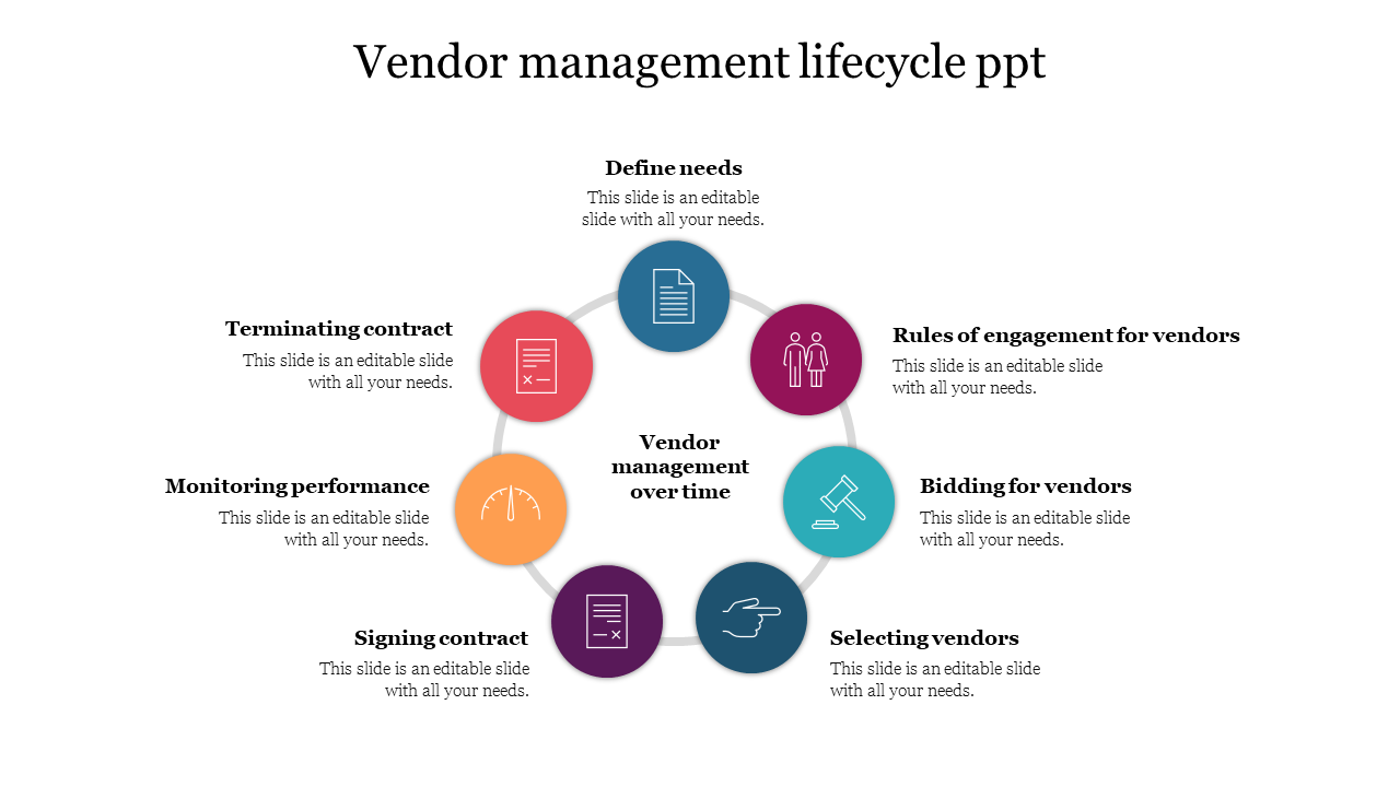 Vendor management lifecycle in a circular design with seven colored icons and labels around a central title.