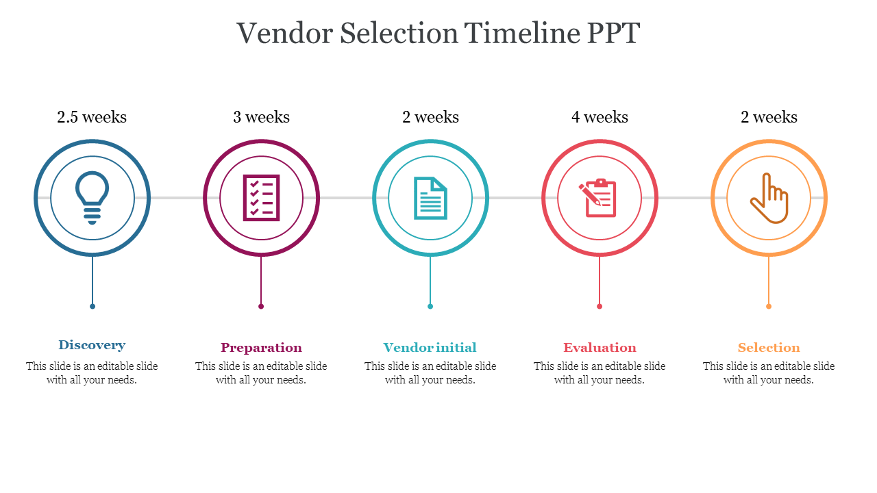 Five circular icons in various colors with a timeline showing stages of vendor selection, each connected to descriptive text.