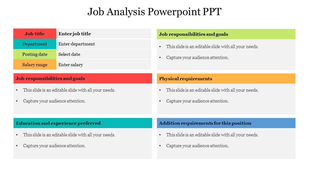 Job analysis table with colorful sections in red, green, yellow, blue, and teal, displaying details and requirements