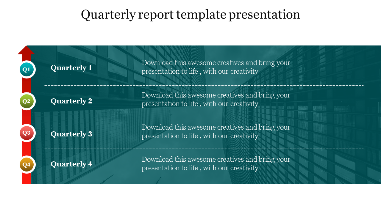 Impressive Quarterly Report Template Presentations