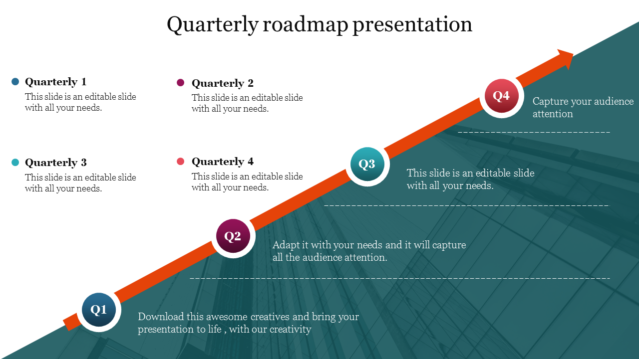 quarterly roadmap template ppt