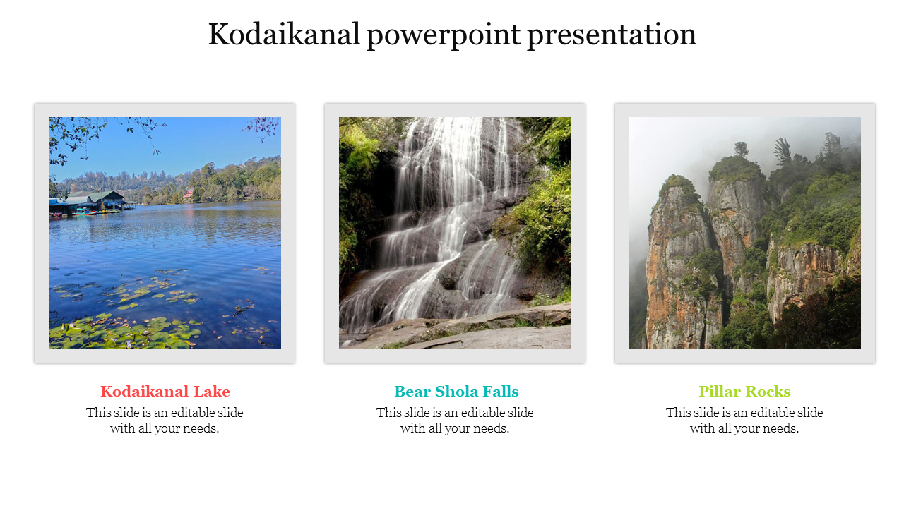 Kodaikanal attractions slide showing lake, waterfall, and rock pillar images, each with a label and placeholder text.