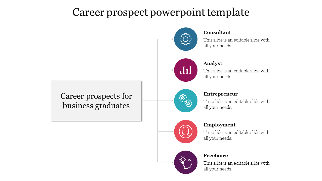 A vertical list of career roles in colorful circles, with arrows pointing to a box labeled  for business graduates.