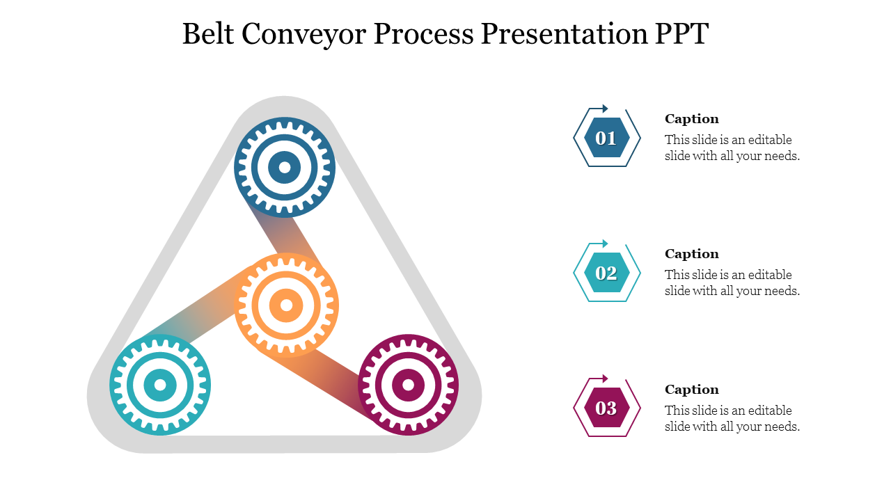 Belt conveyor process diagram shows three interlinked gears in a triangular arrangement, each connected by a colorful belt.