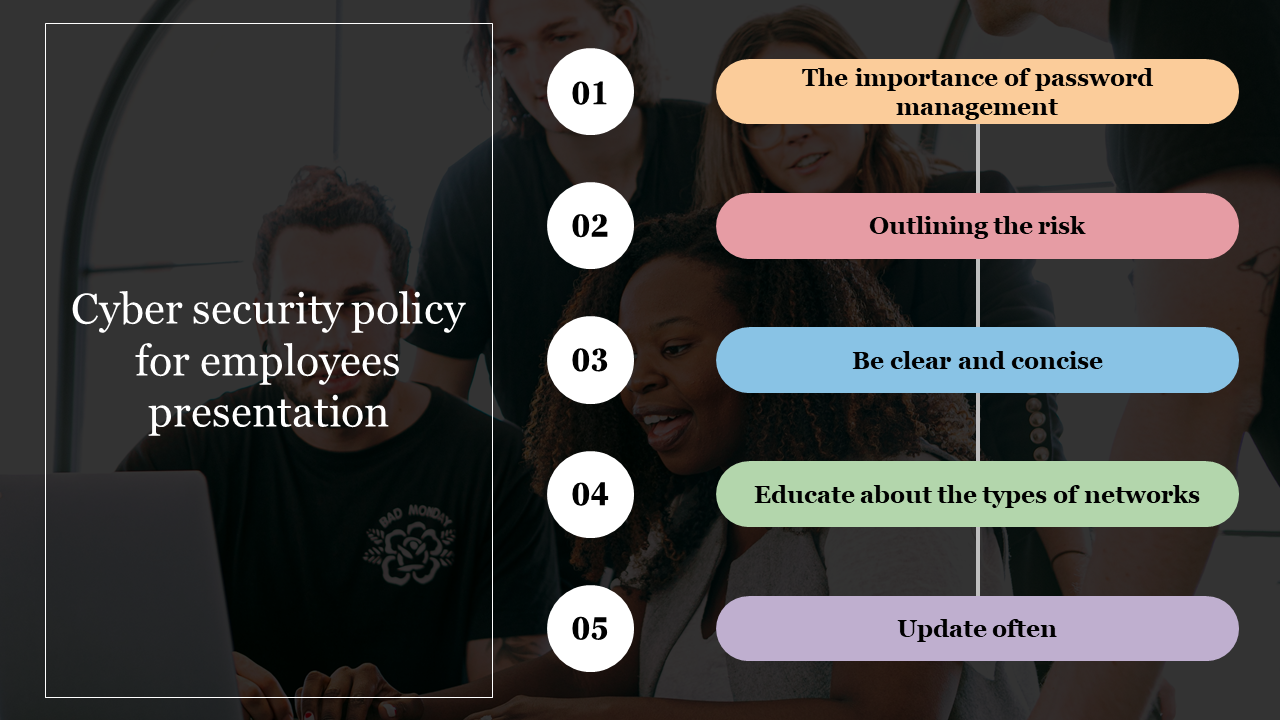 Best Cyber Security Policy For Employees Presentation