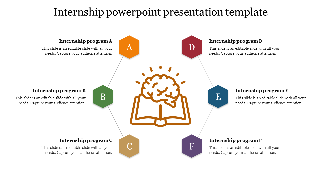 Internship slide with six labeled programs arranged around a brain icon representing learning with placeholder text.