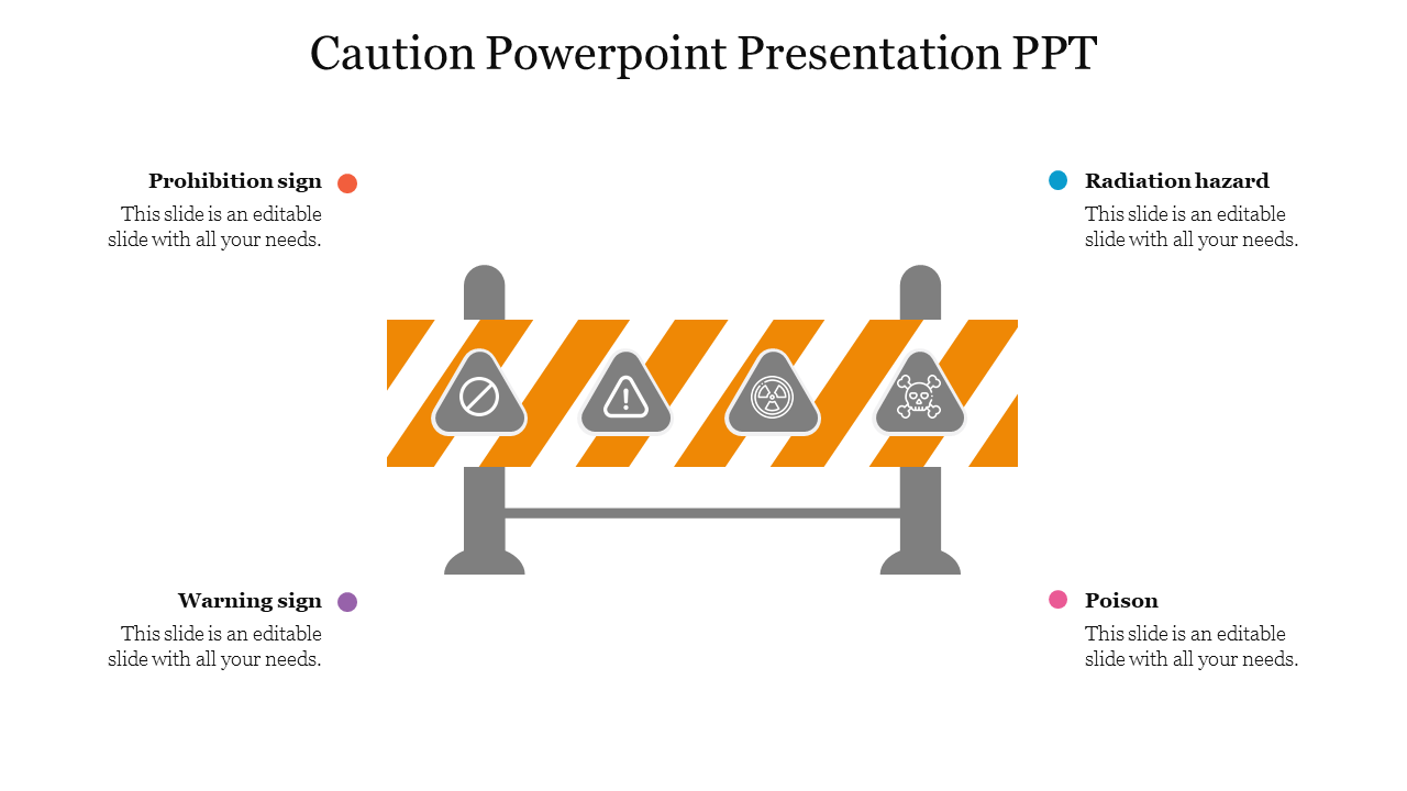 Caution PowerPoint slide with warning barrier and hazard symbols for prohibition, warning, radiation, and poison.