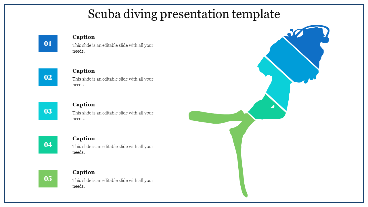 Scuba diver graphic divided into five parts, with corresponding numbered captions in colored blocks on the left.