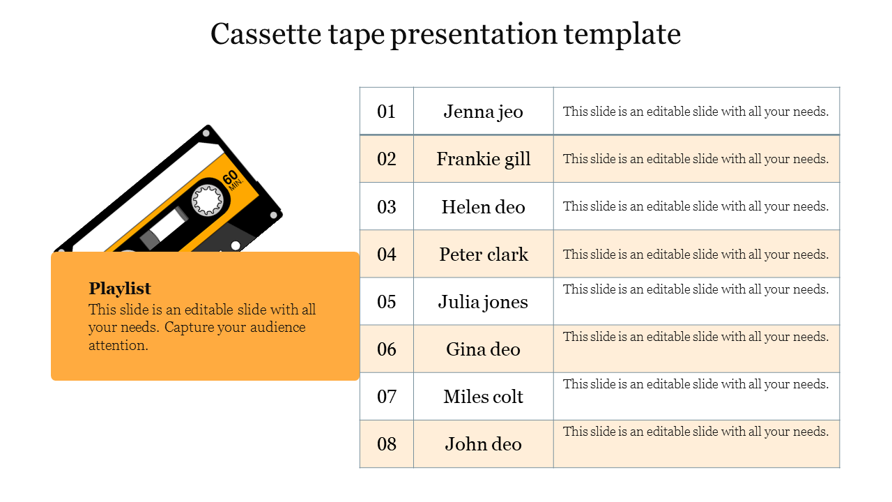 Cassette tape themed presentation slide with a playlist and list of names and descriptions.