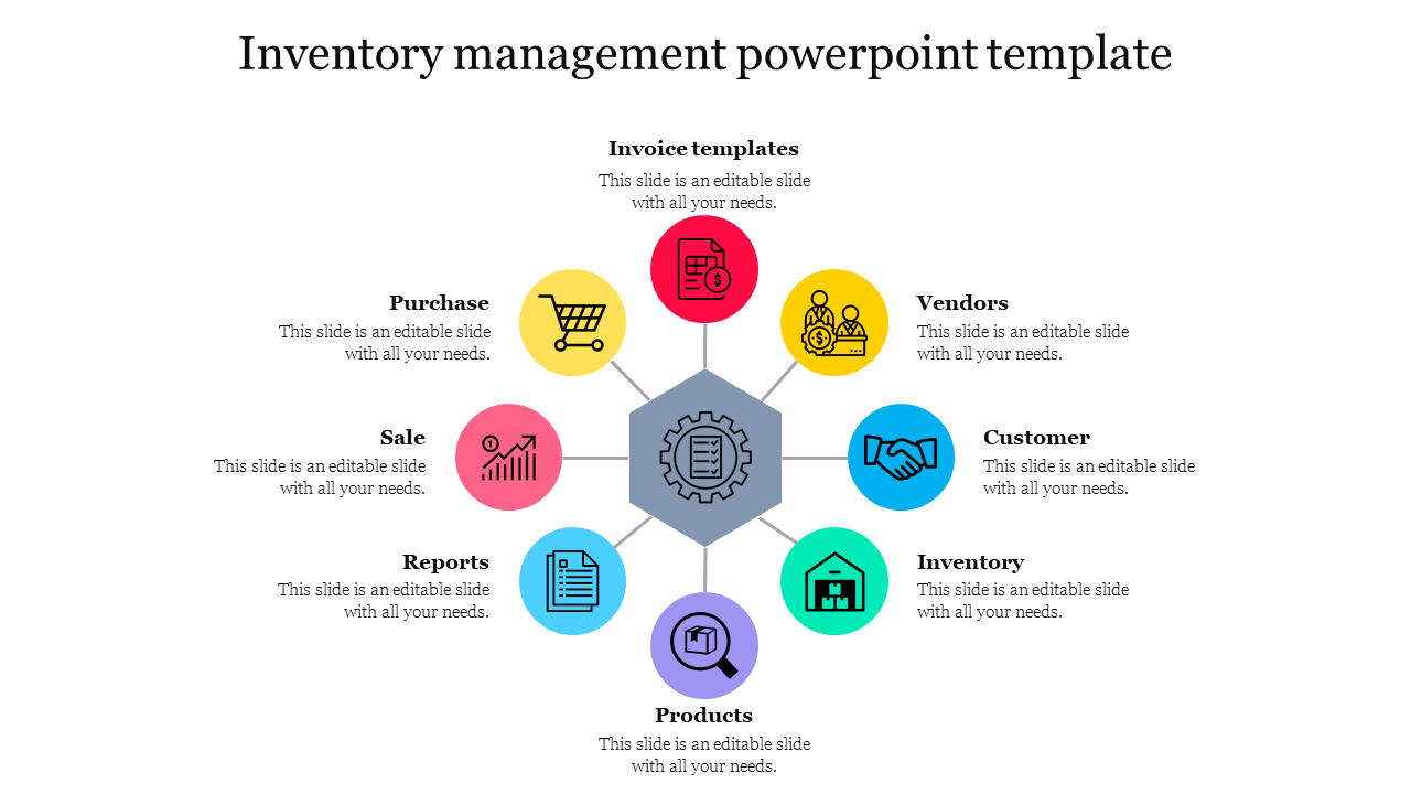 Inventory management slide with a central gear icon connected to eight colored icons with placeholder text.