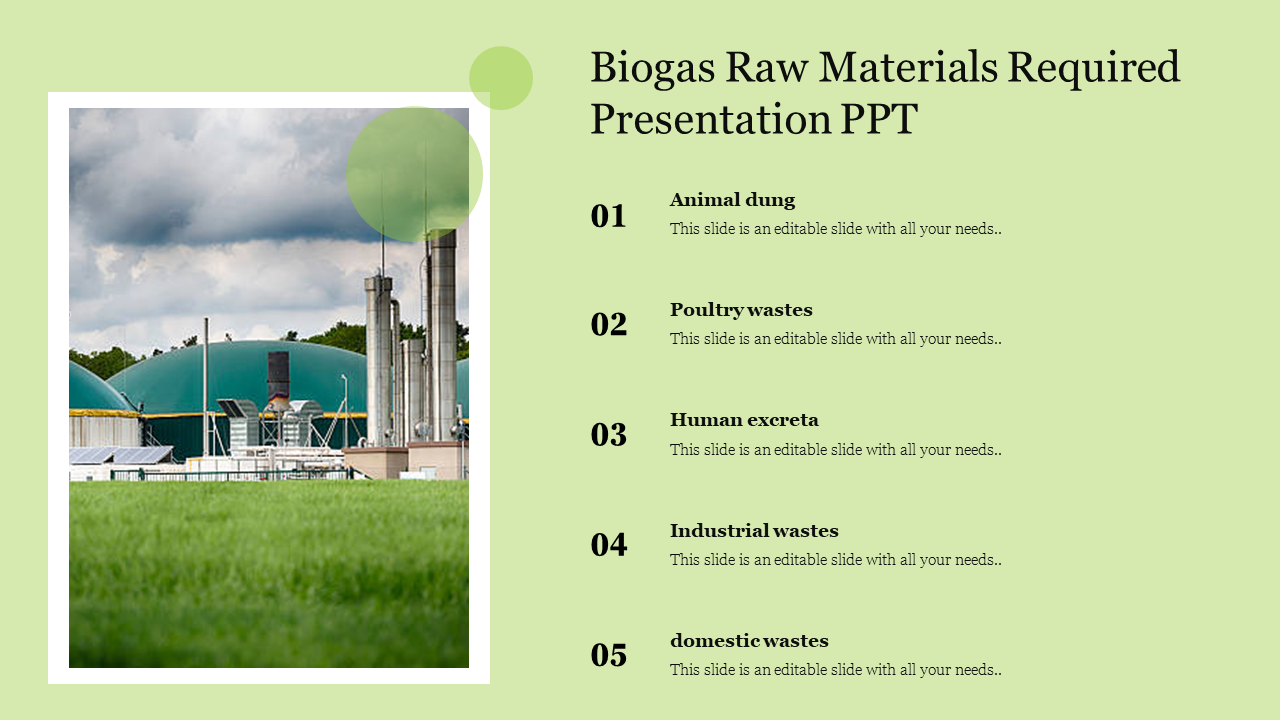 Visual representation of a biogas slide with text sections for various raw materials and a background image.