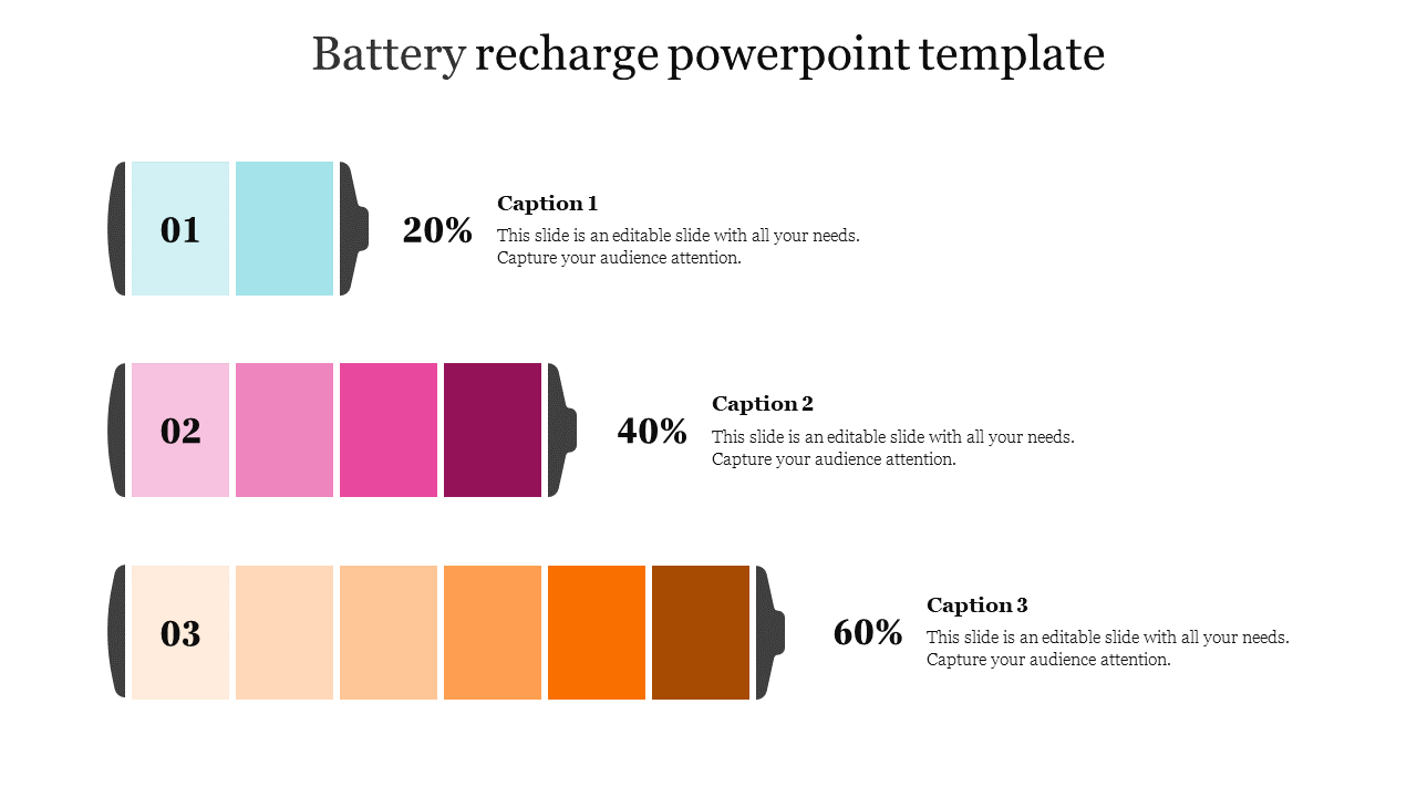 Slide with three battery graphics showing different charge levels and colors with captions.