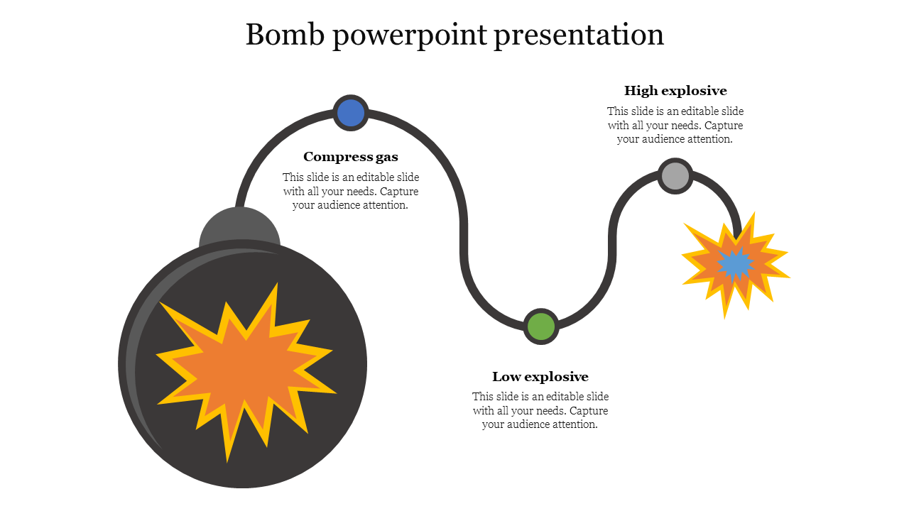 Bomb PPT slide illustrating components compress gas, high explosive, and low explosive with visuals.