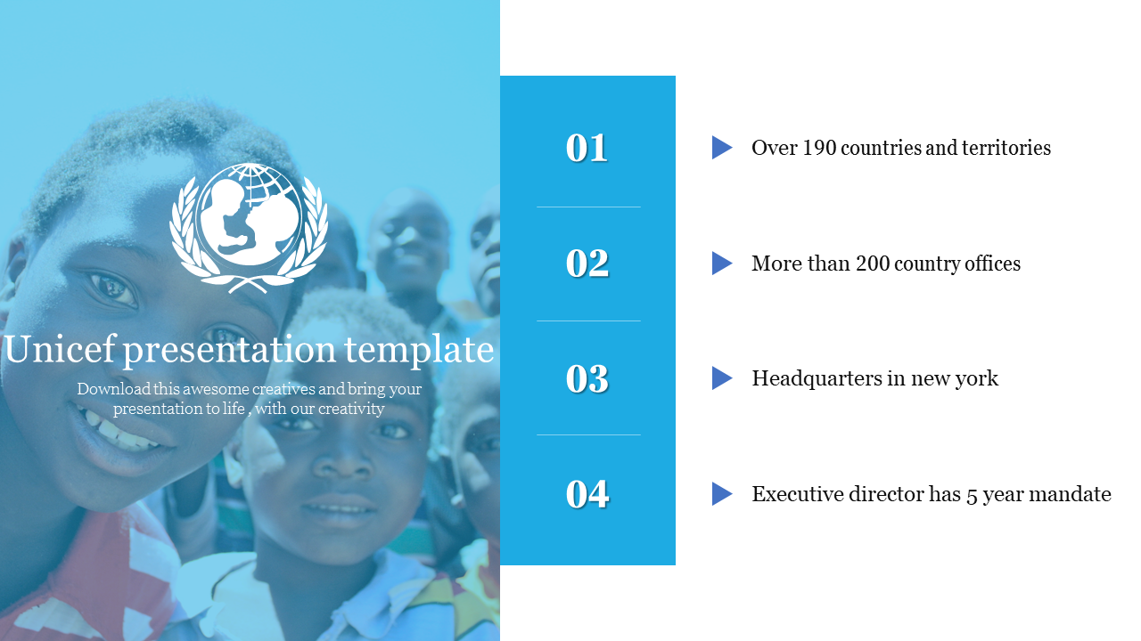 Blue and white split slide with UNICEF logo, and four numbered facts listed on the right.