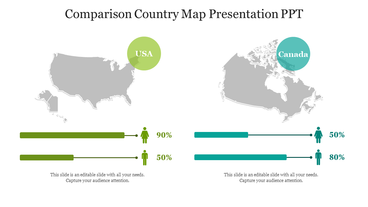 Comparison of USA and Canada maps with green and blue bar charts displaying percentage, all on a white background.