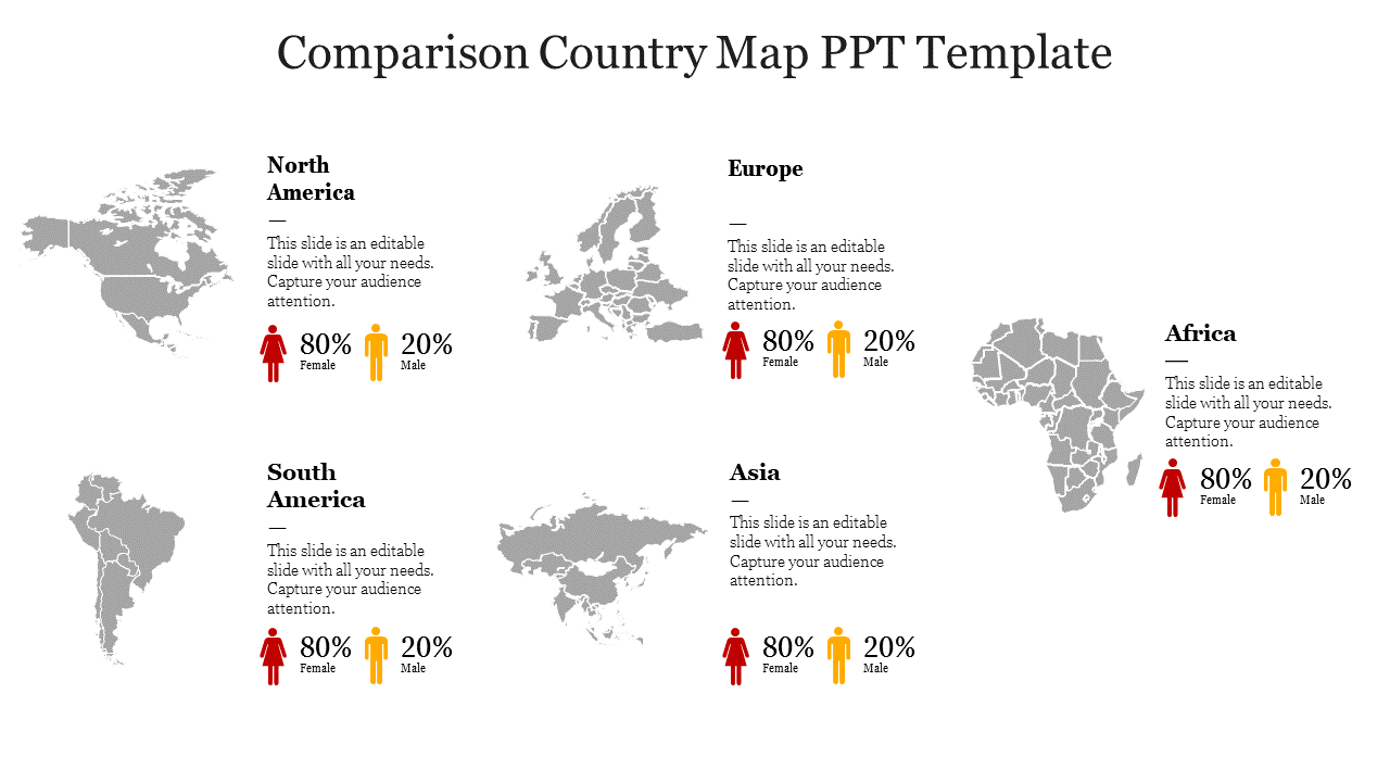 World map comparison slide with regional demographics showing 80% female and 20% male distribution across continents.