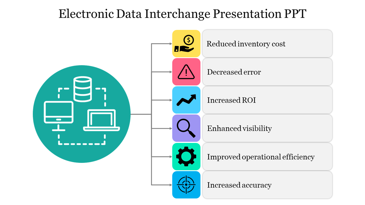 Teal circle with digital data graphic linked to six colored squares, each with icons and gray text box.