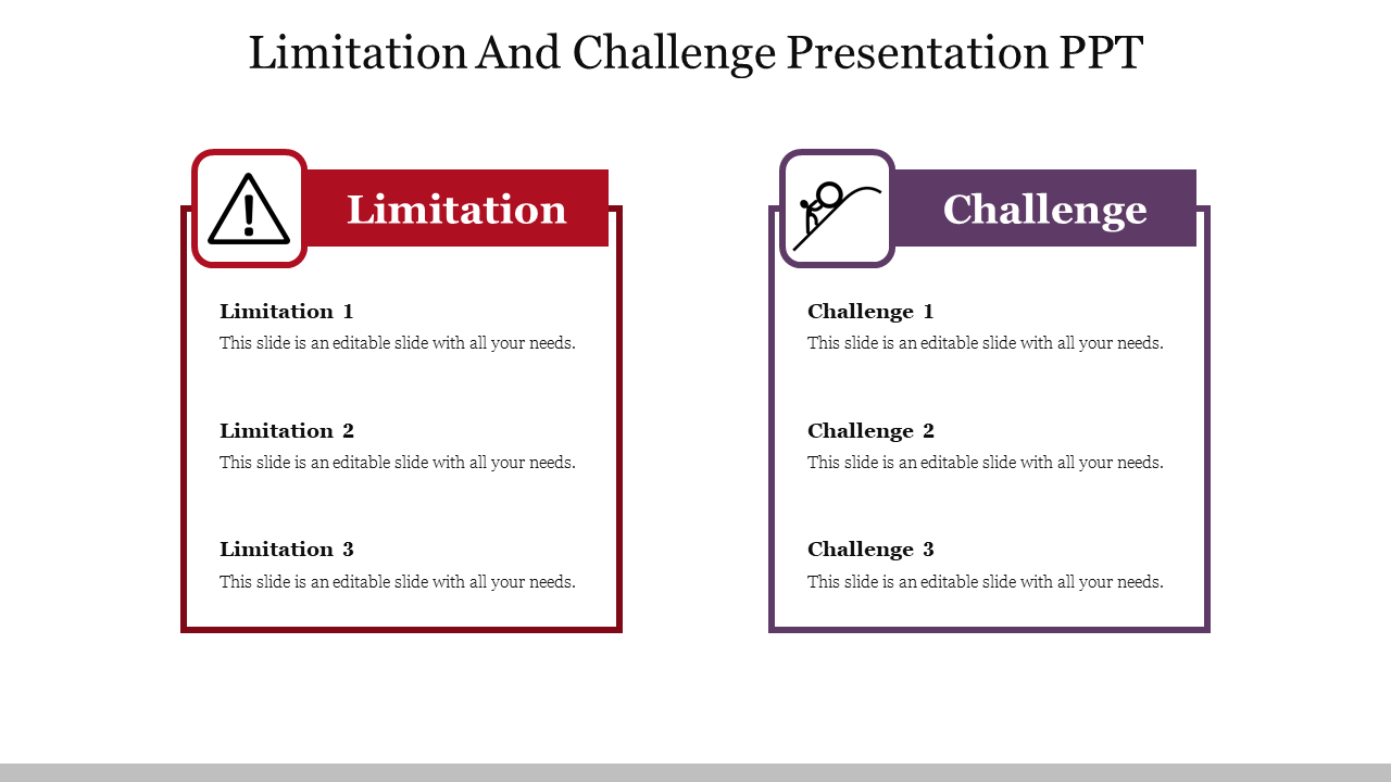 Slide featuring limitation and challenge sections  in red and purple with icons, text boxes for key points.