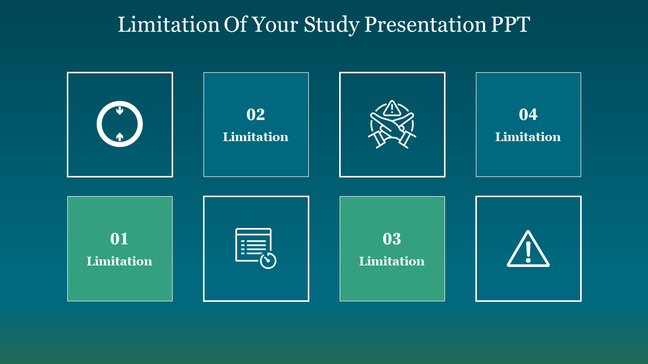 Grid layout depicting four limitations of a study, with icons and numbering.