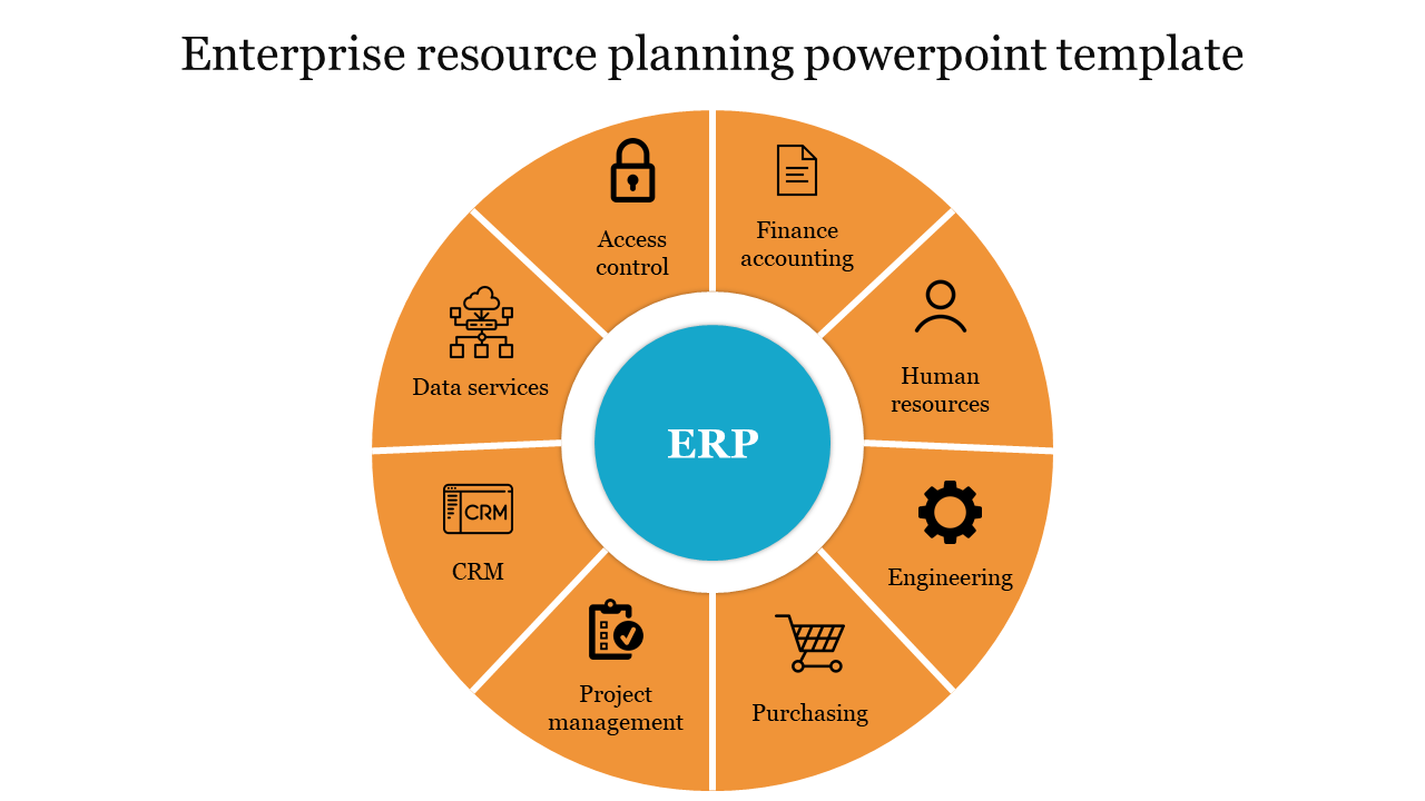 Slide featuring enterprise resource planning highlighting eight key components with icons on an orange circular design.