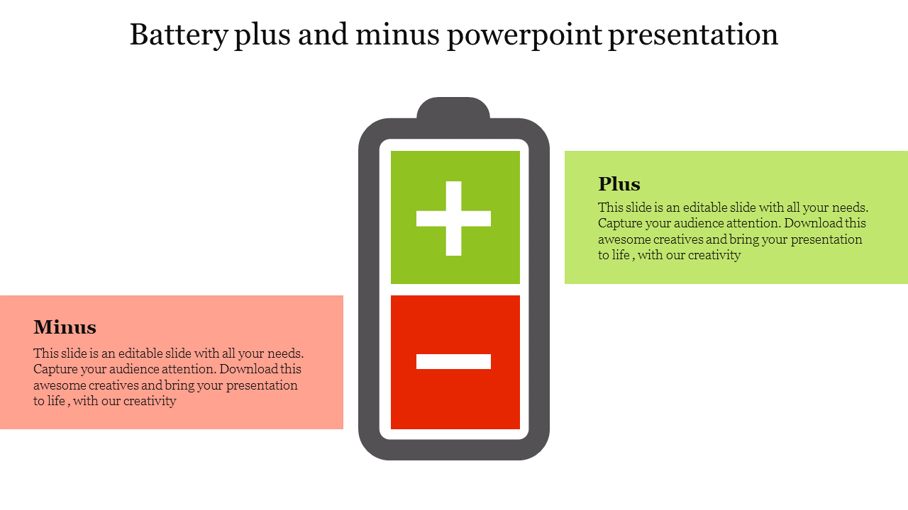 A slide featuring a battery icon with a green plus sign on top and a red minus sign below, bordered by text boxes.