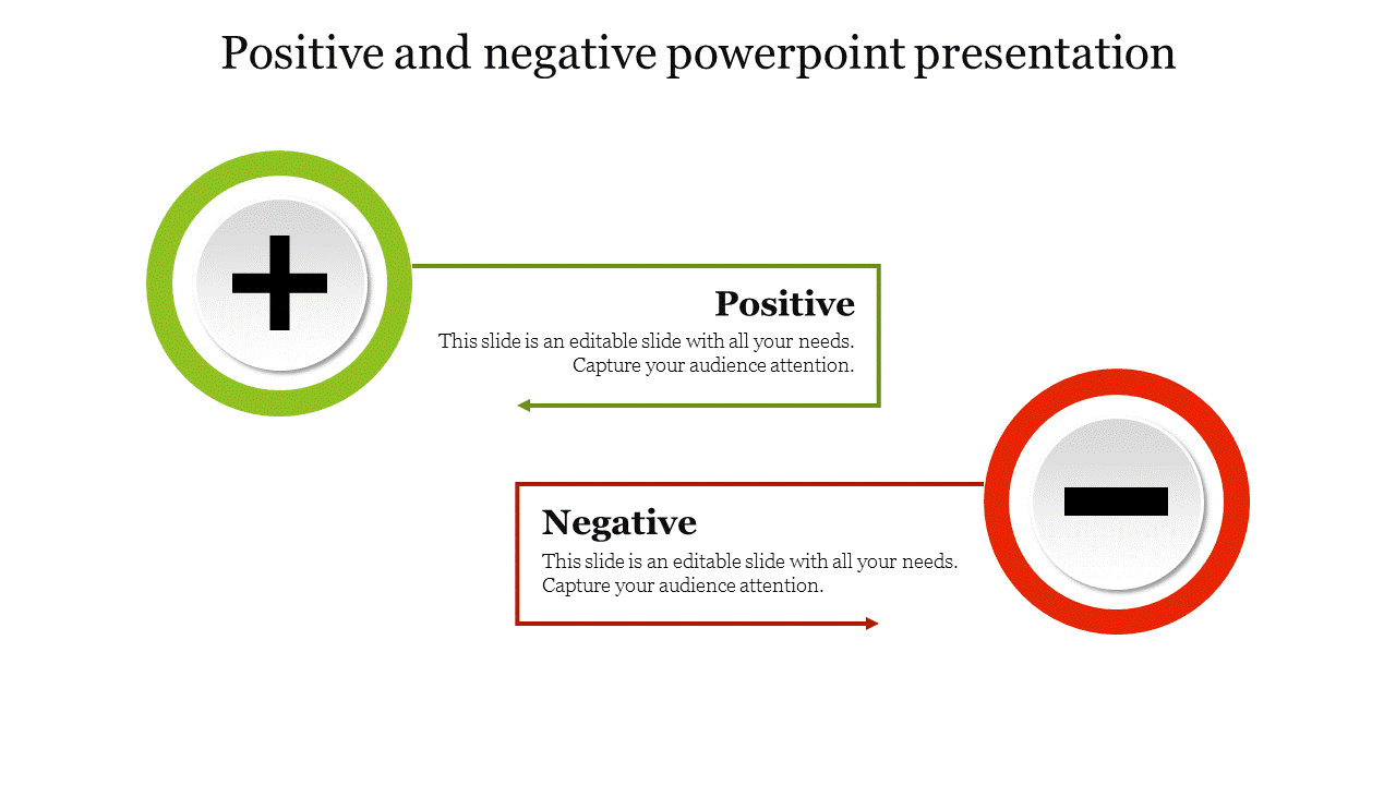 Slide showcasing positive and negative aspects with plus and minus icons and text boxes, using green and red color themes.