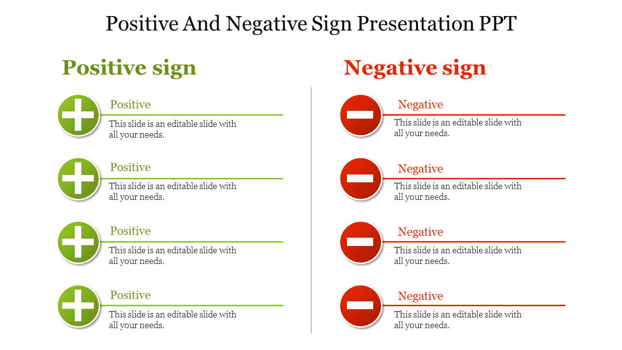 Slide comparing four positive and negative signs with the green plus symbol and red minus symbol with placeholder text.