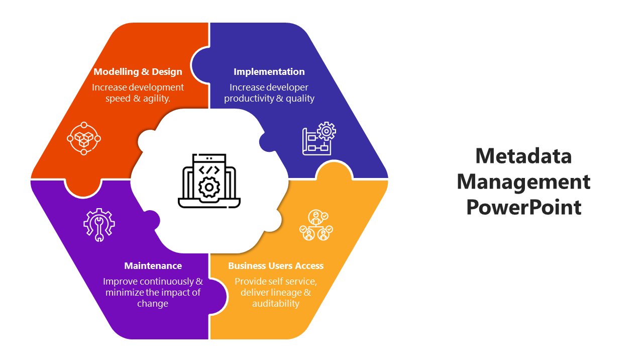 A hexagonal diagram with four puzzle pieces in orange, blue, yellow, and purple, centered around a laptop gear icon.