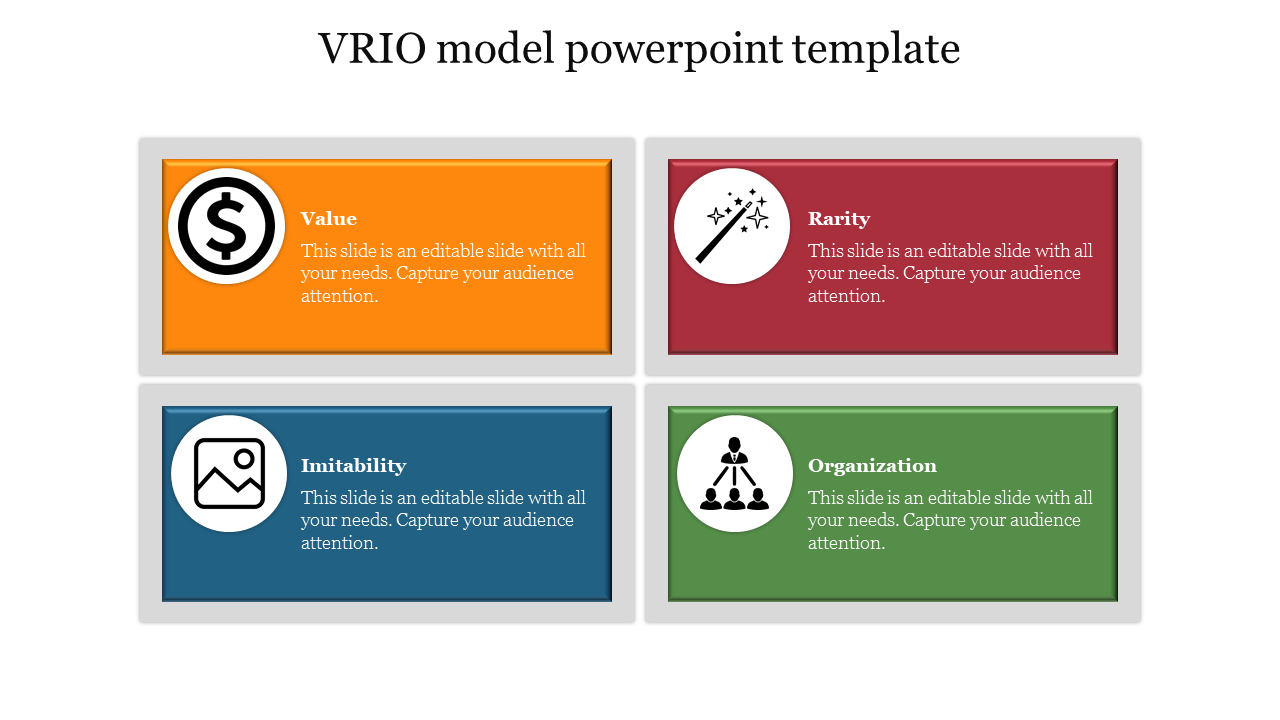 VRIO model layout featuring icons and descriptive text in four sections from value, rarity, imitability, and organization.