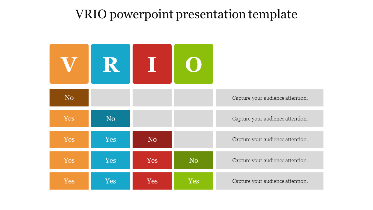 VRIO Framework for PowerPoint and Google Slides - PresentationGO