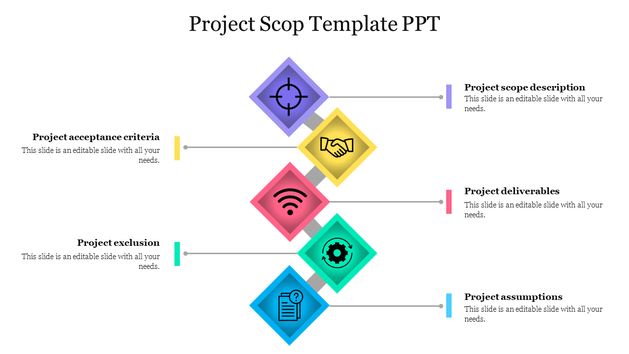 Project scope template featuring five diamond icons linked to scope, deliverables, acceptance, exclusions, and assumptions.