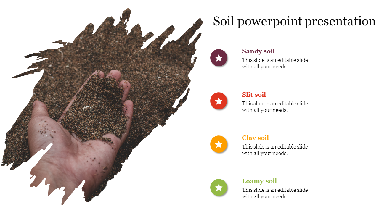 PowerPoint slide showing different types of soil sandy, silt, clay, and loamy, with icons and captions.